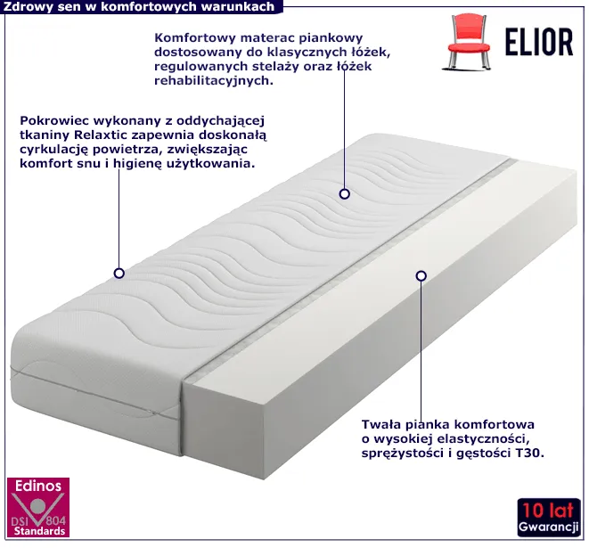 Materac piankowy T30 z pokrowcem Silver Plus Luis