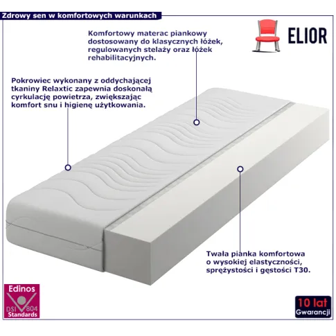 Materac piankowy z pokrowcem Relaxtic Nirma