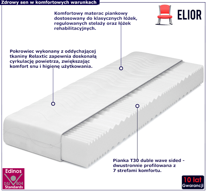 Materac piankowy T30 z pokrowcem Relaxtic Nimmi