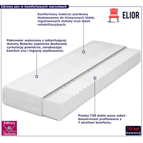 Materac z pianką Sonato