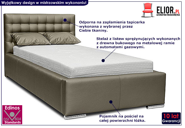 Pojedyncze łóżko tapicerowane Tollin 90x200