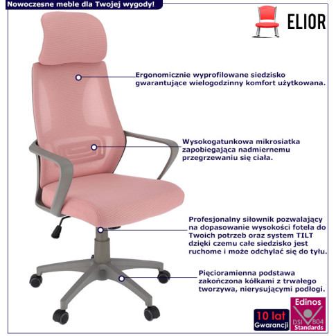 infografika różowego ergonomicznego biurowego krzesła obrotowego Uris