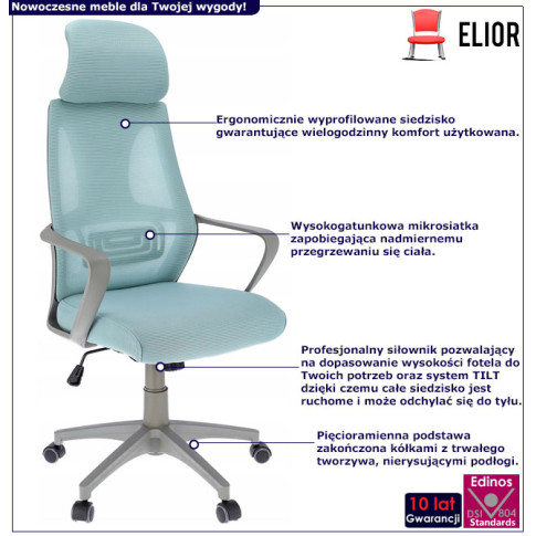 infografika miętowego ergonomicznego biurowego krzesła obrotowego Uris