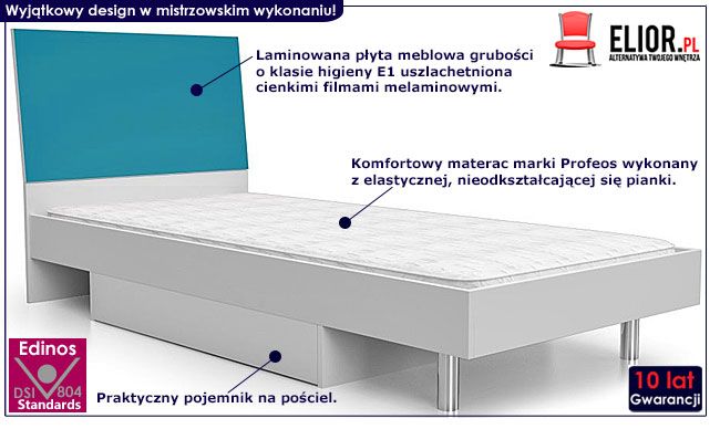 Turkusowe łóżko dla dziewczynki, chłopca 90x200 Kormi