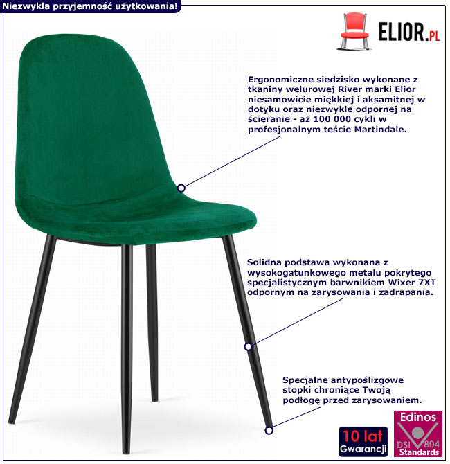 Infografika kompletu zielonych tapicerowanych krzeseł Rosato