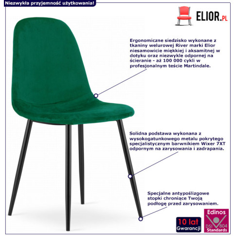 infografika zielonego welurowego krzesła tapicerowanego Rosato