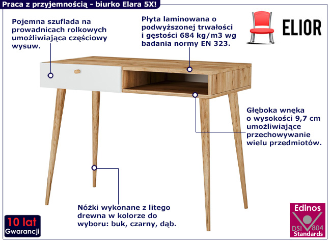 Minimalistyczne biurko Elara 5X dąb craft+biały