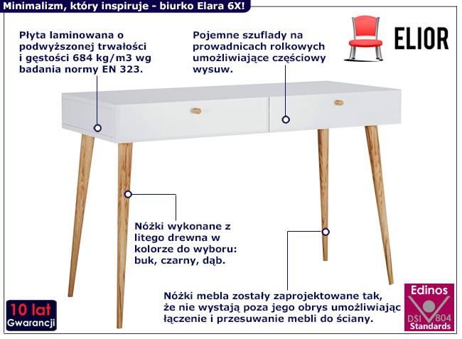 Minimalistyczne biurko Esto 6X biały