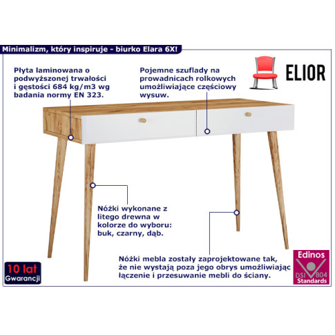 Minimalistyczne biurko Elara 6X dąb craft biały