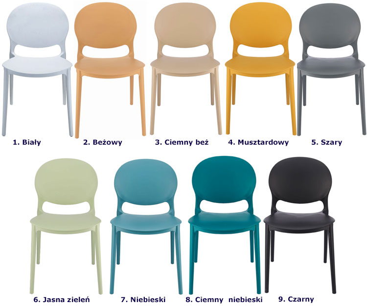Kolory krzesła kuchennego Iser