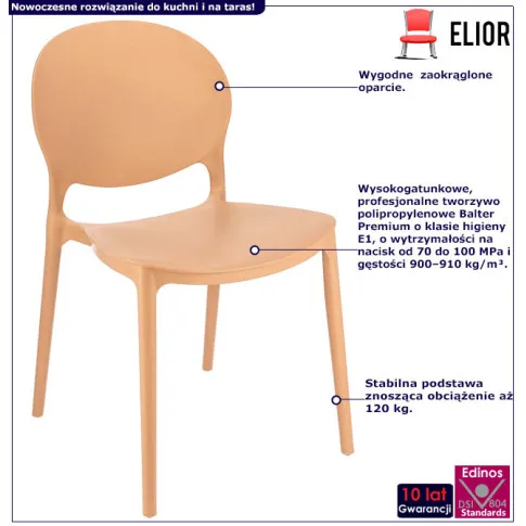 Infografika beżowego krzesła polipropylenowego Iser