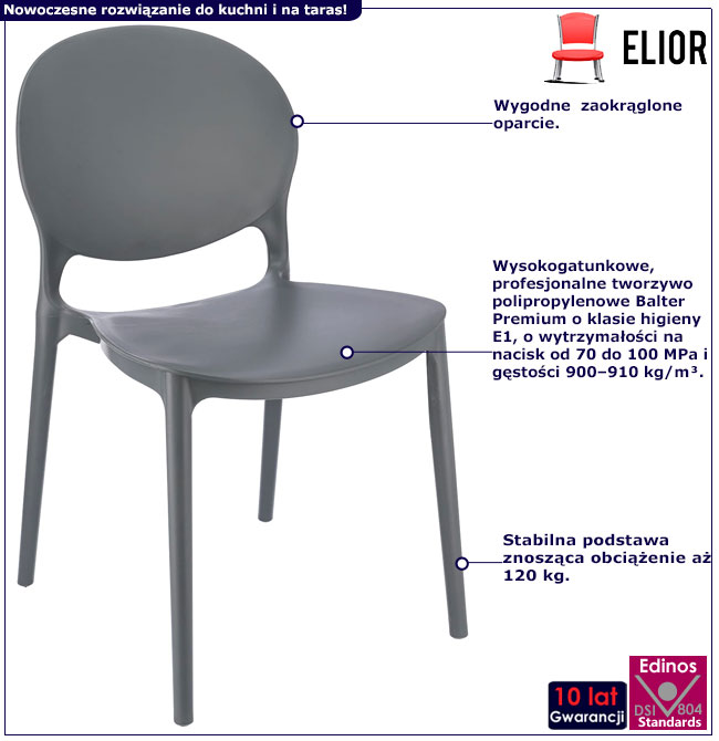 Infografika szarego krzesła ogrodowego Osmen