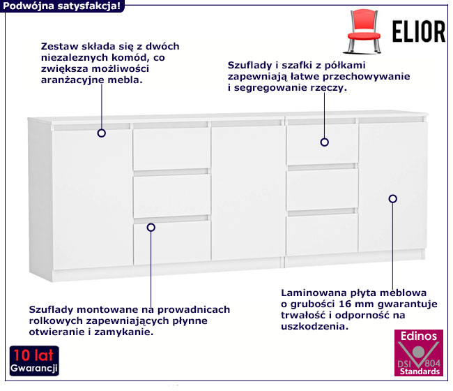 Biała szeroka komoda 200 cm komplet do salonu Elga