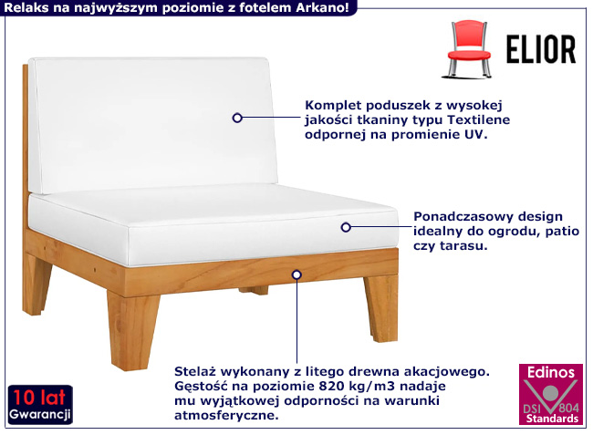 Sofa ogrodowa Arkano 4X kremowe poduszki