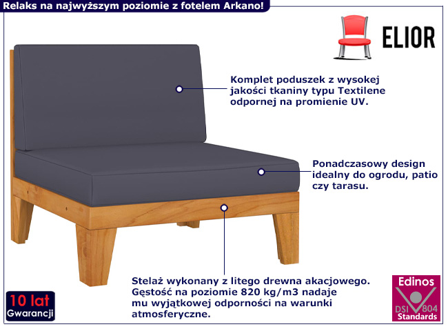 Sofa ogrodowa Arkano 4X szare poduszki