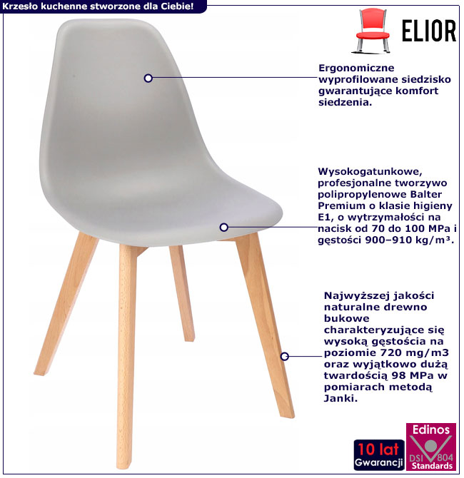 Infografika szarego krzesła w stylu skandynawskim Fova