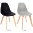 kolory krzesła kuchennego Fova