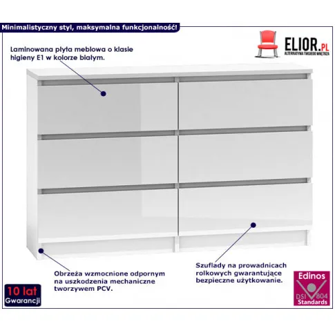 Fotografia Lakierowana komoda Berta 4X - biały połysk z kategorii Komody