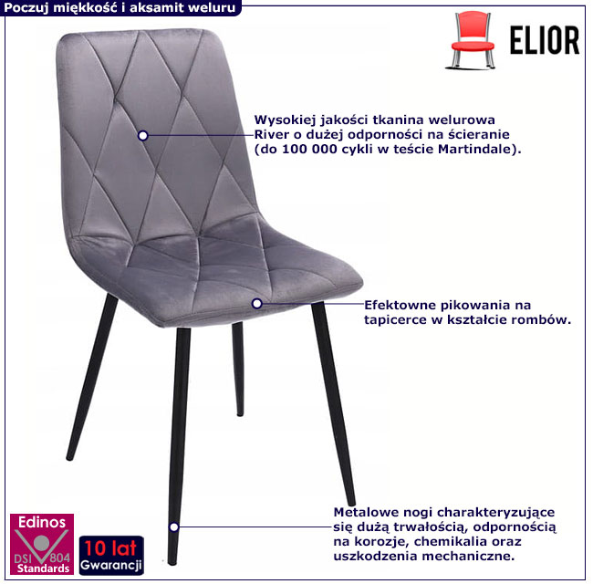 Szare welurowe krzesło Rowes