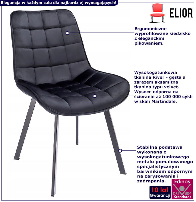 Infografika czarnego krzesła pikowanego Igna