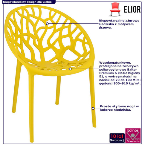 Infografika żółtego ażurowego krzesła Moso