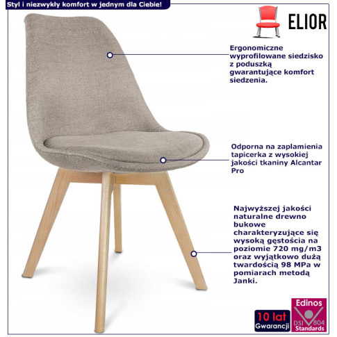 Infografika beżowego krzesła tapicerowanego skandynawskiego Umos