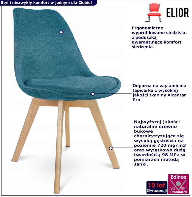 Infografika morskiego krzesła tapicerowanego skandynawskiego Umos