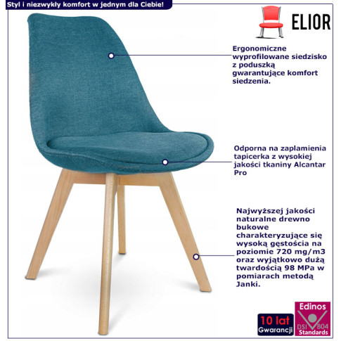 Infografika krzesła tapicerowanego skandynawskiego marine Umos