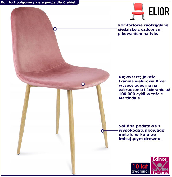 Infografika różowego krzesła tapicerowanego Liam