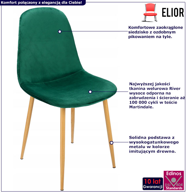 Infografika zielonego krzesła tapicerowanego Lirma