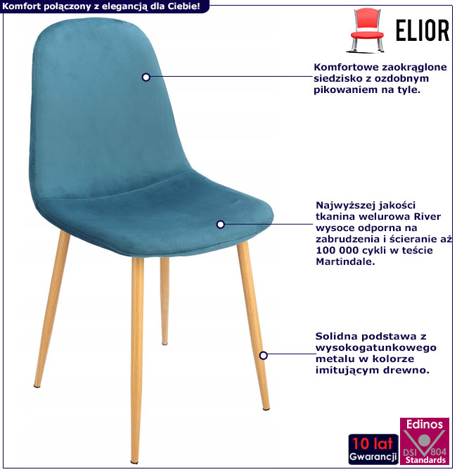 Infografika krzesła tapicerowanego marine morskiego niebieskiego Liam