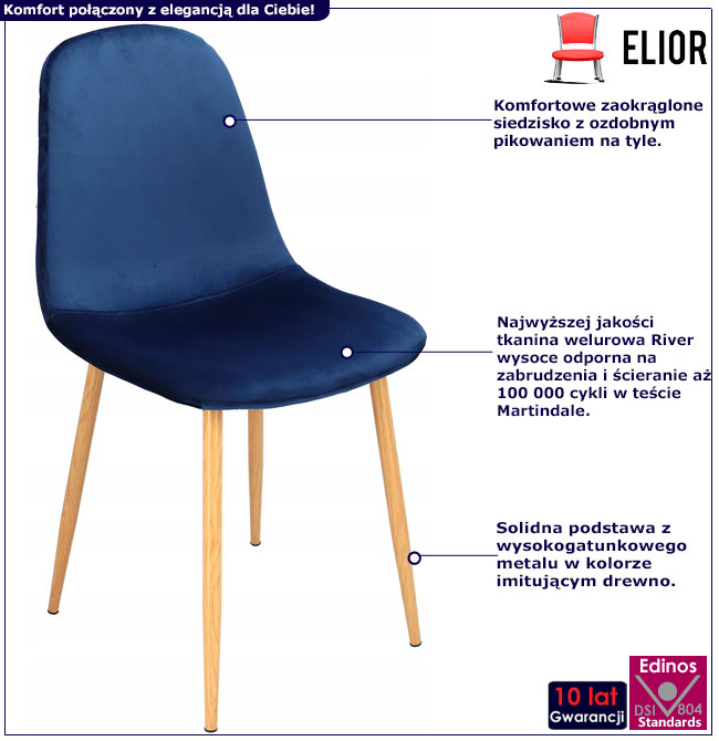 Infografika granatowego krzesła pikowanego Lirma