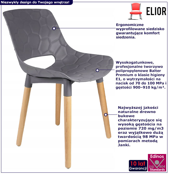 Infografika krzesła kuchennego szarego Erol