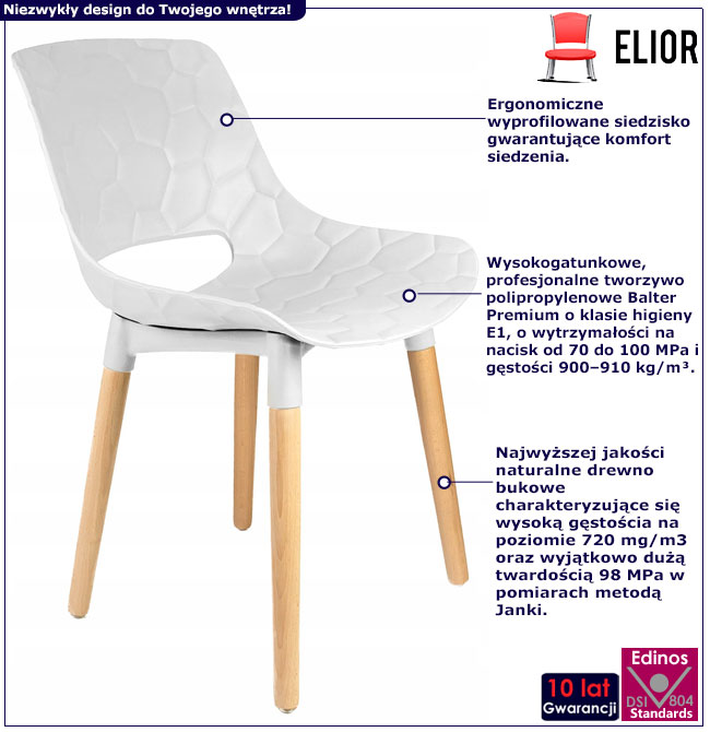Infografika białego krzesła kuchennego Erol