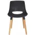 czarne krzesło kuchenne Erol