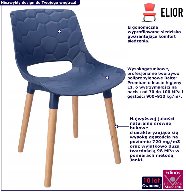 Infografika granatowego krzesła kuchennego Rivea