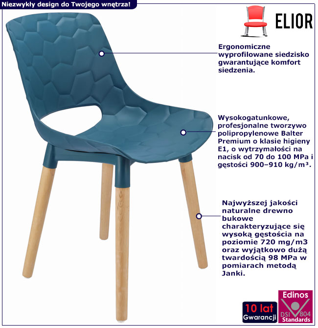 Infografika krzesła kuchennego Erol marine