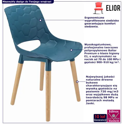 Infografika krzesła kuchennego marine Erol