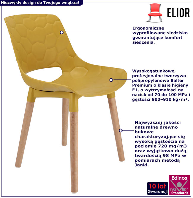 Infografika krzesła kuchennego Rivea musztardowego