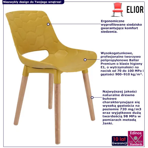 Infografika musztardowego krzesła kuchennego Erol