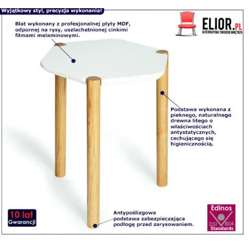 Fotografia Biały stolik kawowy Sarezo z kategorii Stoliki kawowe