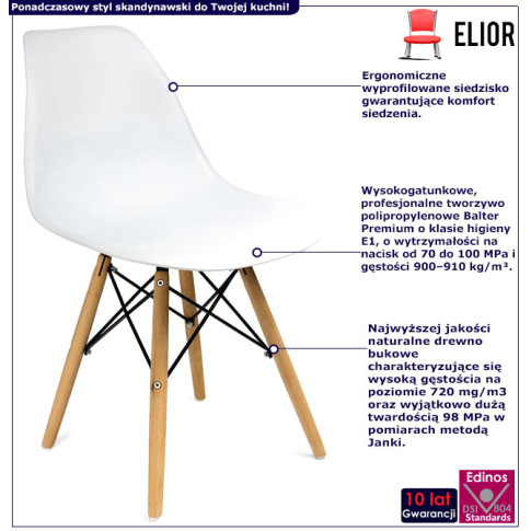 Infografika białego skandynawskiego krzesła Huso 3X