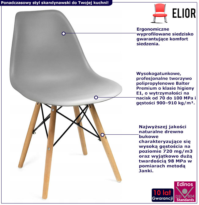 Infografika szarego skandynawskiego krzesła Huso 3X