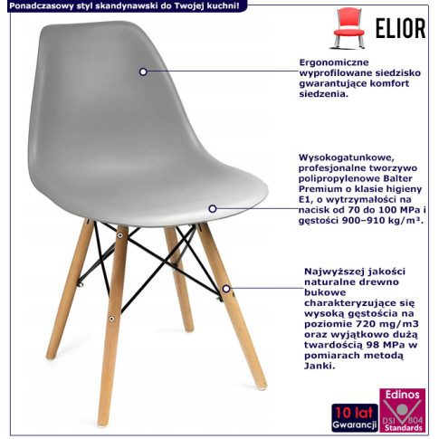 Infografika szarego krzesła kuchennego w stylu skandynawskim Huso 3X