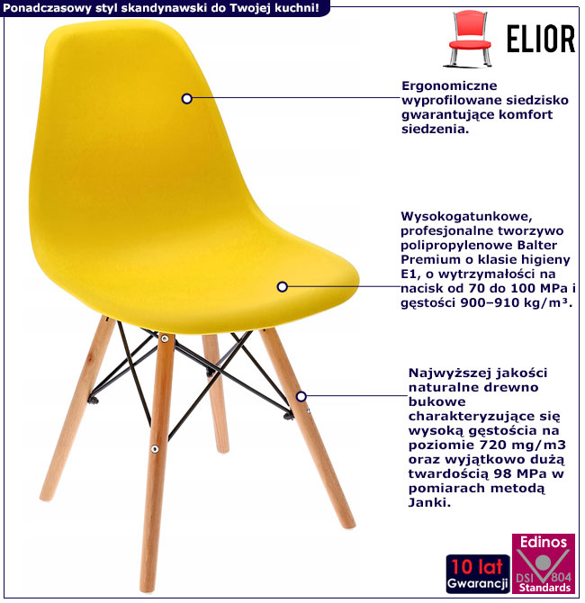 Infografika skandynawskiego krzesła żółte Huso 3X