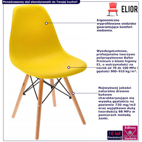 Infografika żółtego krzesła kuchennego w stylu skandynawskim Huso 3X