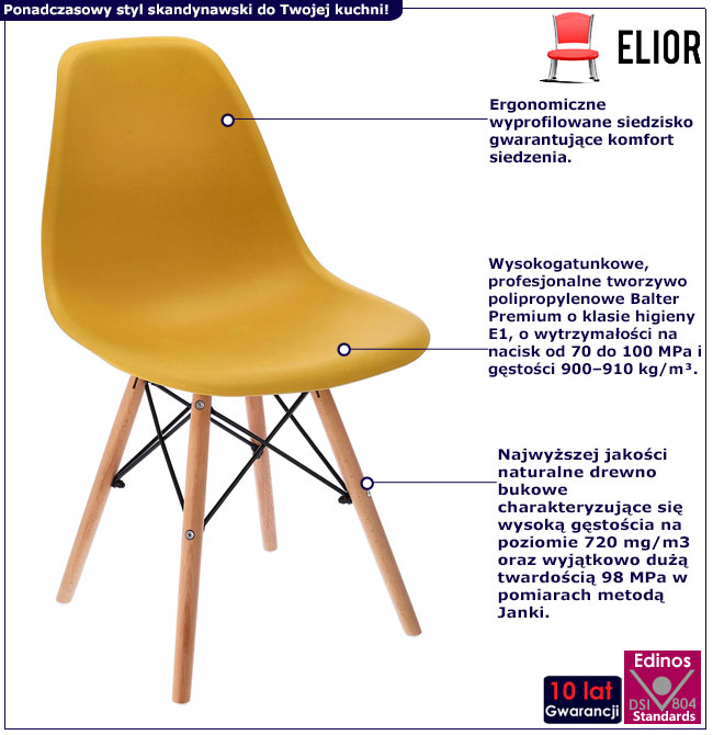 Infografika skandynawskiego krzesła musztardowego Huso 3X