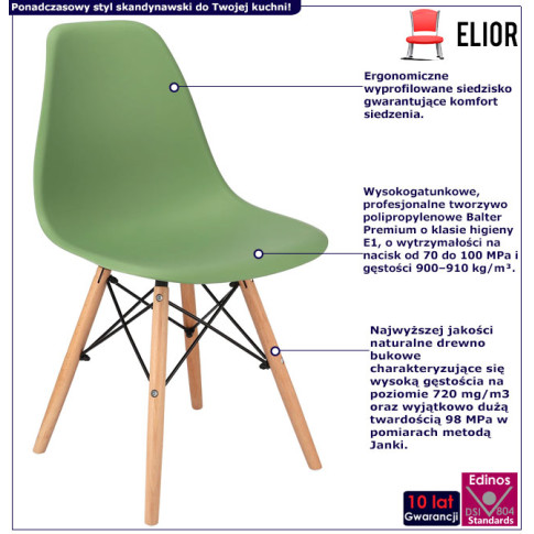 Infografika jasno zielonego krzesła kuchennego w stylu skandynawskim Huso 3X