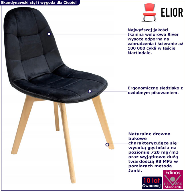 Infografika czarnego pikowanego welurowego krzesła Oder