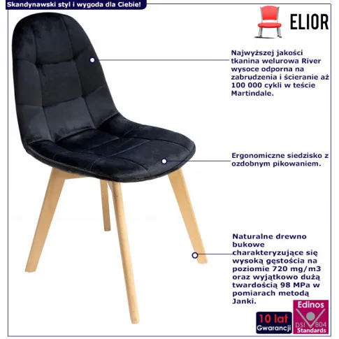 Infografika czarnego krzesła skandynawskiego pikowanego Oder
